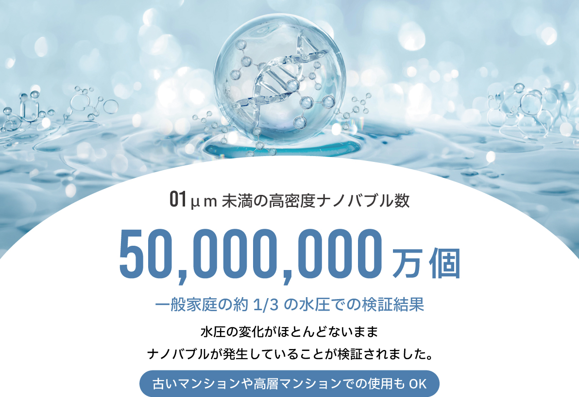 0.1μm未満の高密度ナノバブル数 50,000,000万個/1ml