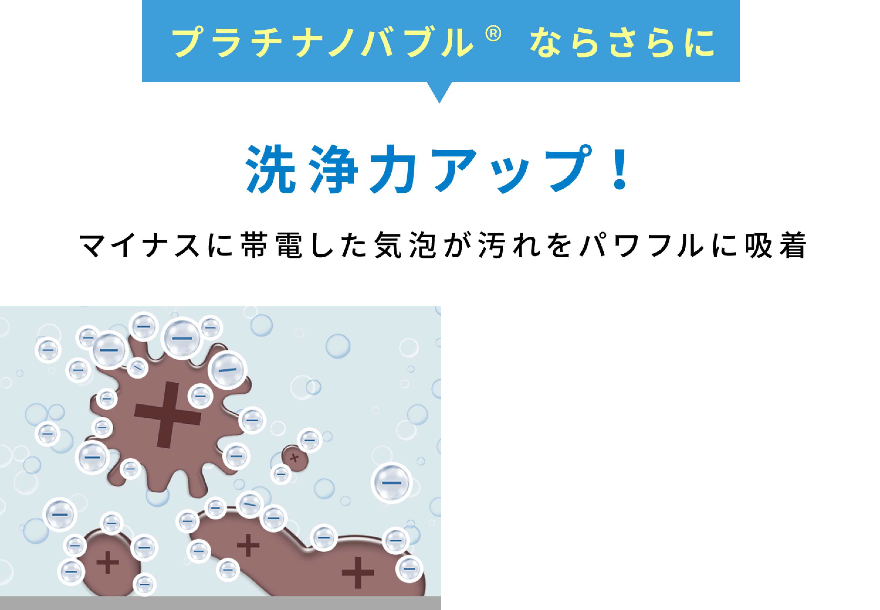 UFB DUAL&reg;️ならさらに洗浄力アップ！